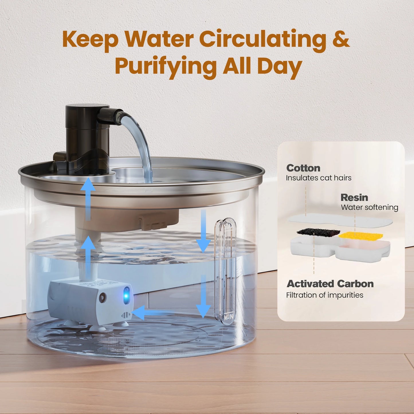 3 Liter Cat Drinking Fountain Made With Stainless Steel 