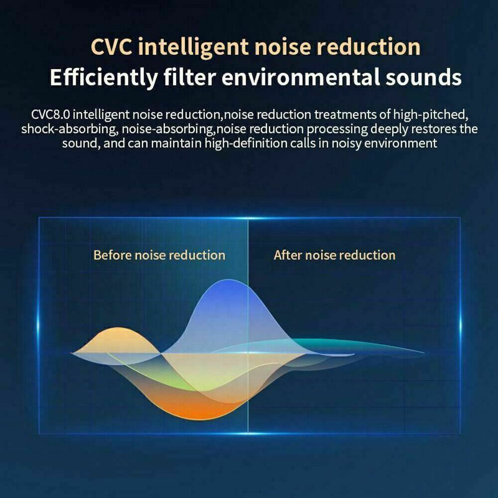 Wireless Bluetooth V5 Earpiece For Driving