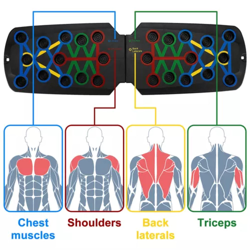 Adjustable Push-Up Board Setup For Exercising