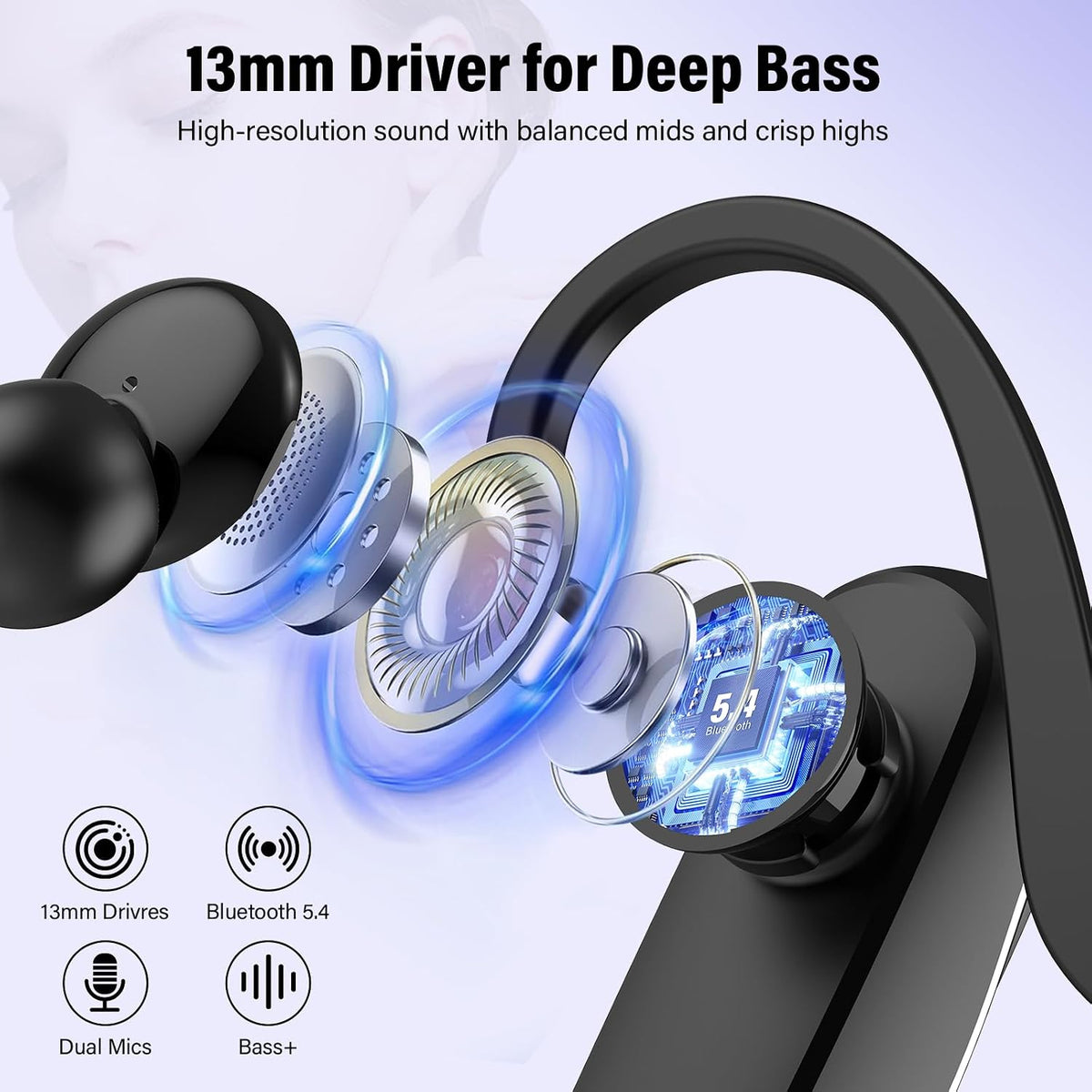 Wireless V5 Bluetooth Earpiece with Built-In Dual ENC Microphone & 10 HR Battery Life