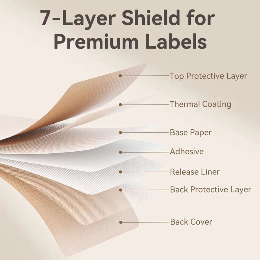 Waterproof Thermal Sticky Labels