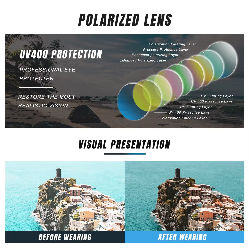 Sleek Designer Sport Sunglasses For Men Complete With Custom Bag, Glasses Case, & Lens Cleaner